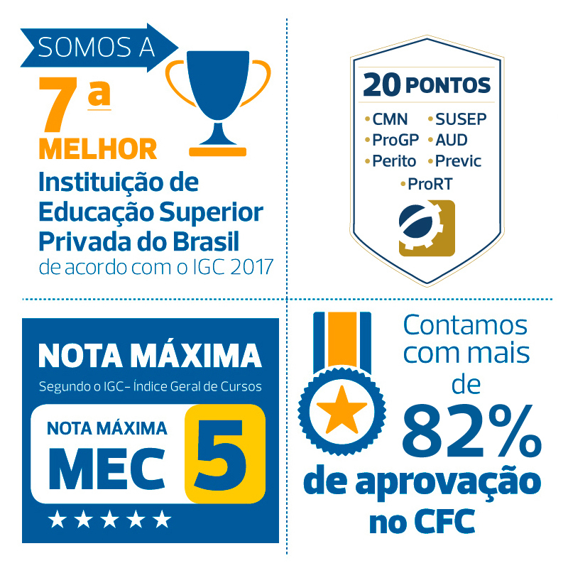 Curso de Avaliação de Empresas Gratuito